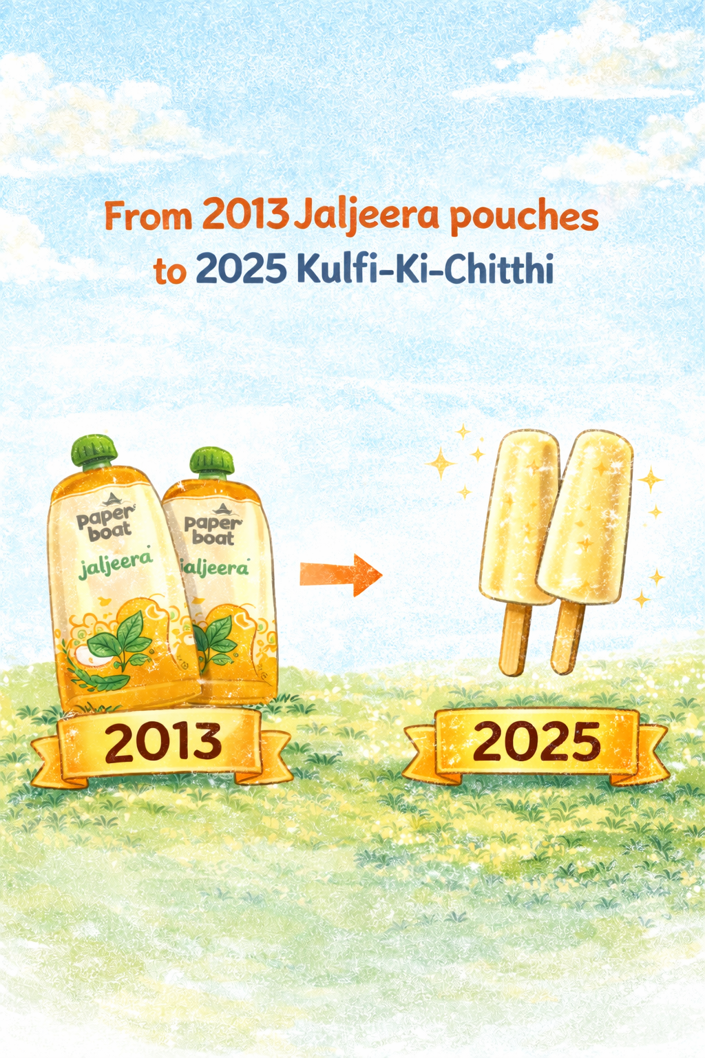 Kulfi-Ki-Chitthi Paper Boat brand journey from Jaljeera 2013 to kulfi ice cream 2025 — India